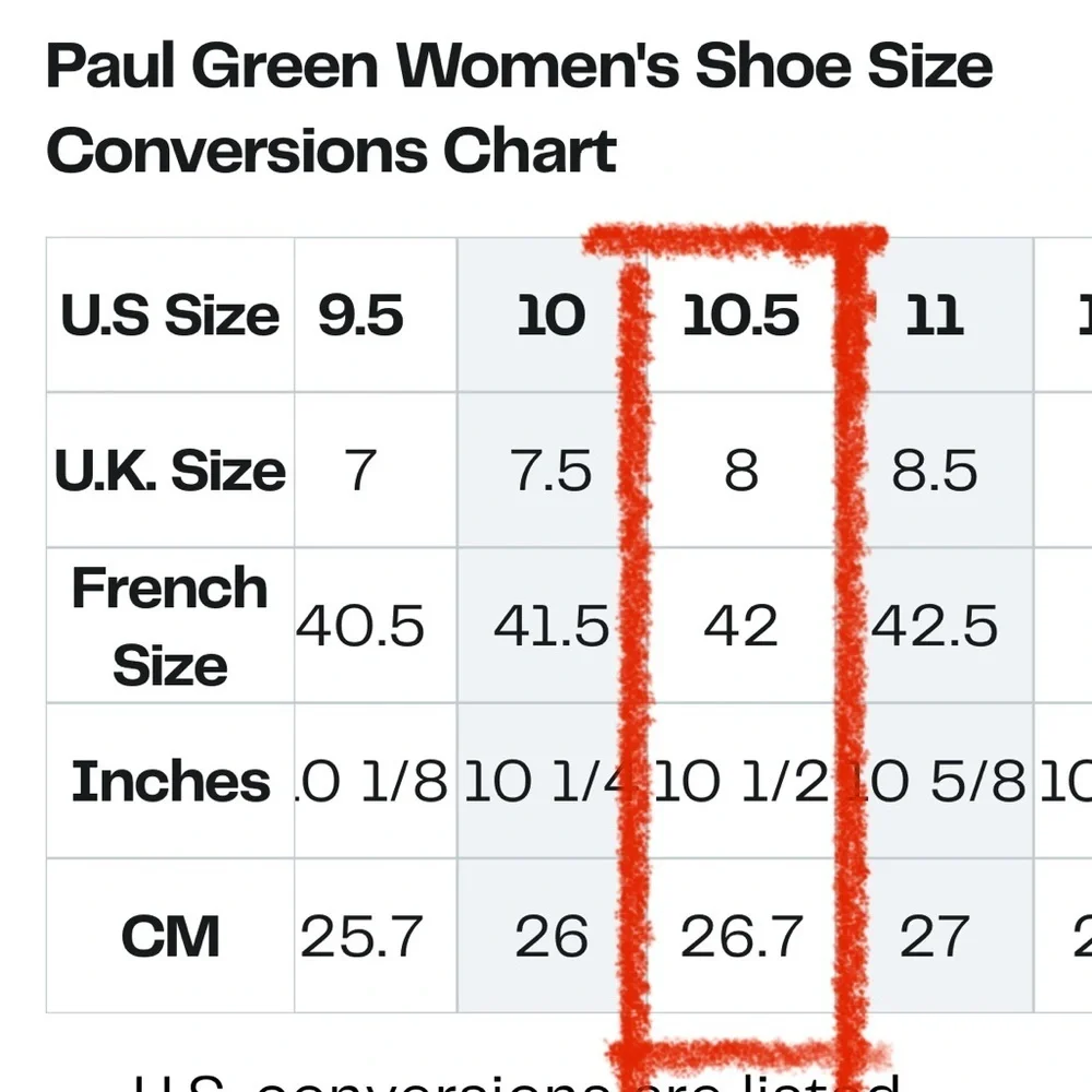 Paul Green italy sole